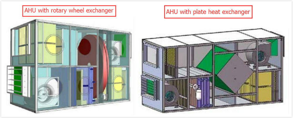 Heat And Energy Recovery Air Handling Unit For Hospital