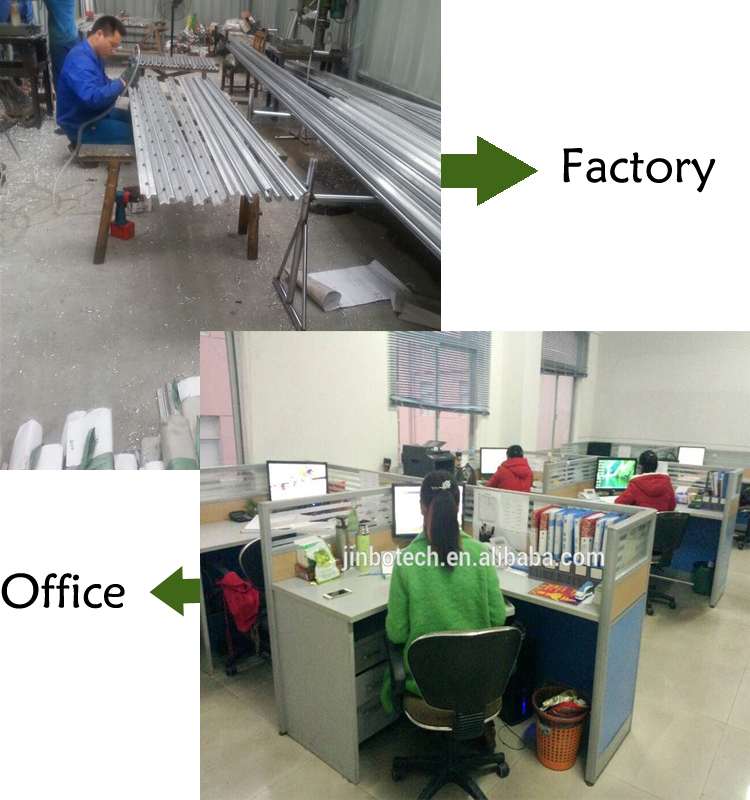 中国のためのマシンをスライドタイプのリニアガイド仕入れ・メーカー・工場