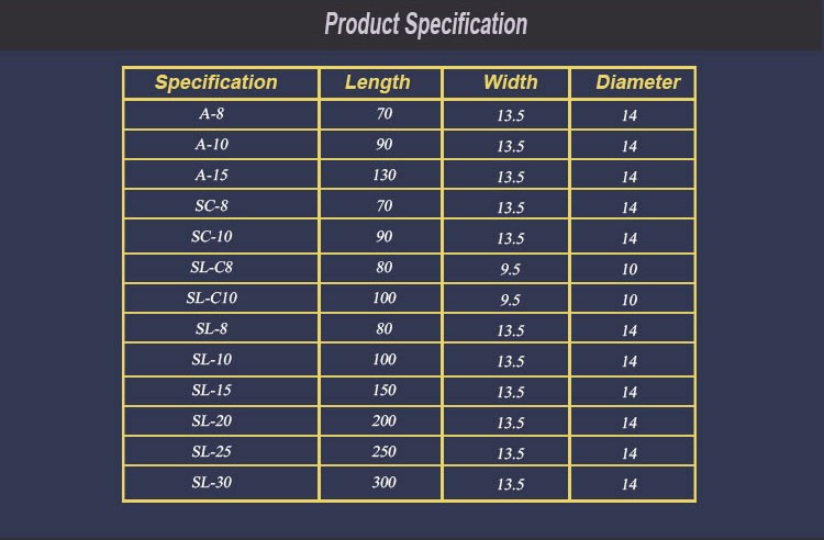 Product Specification
