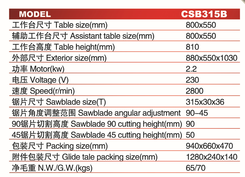 木製テーブル8'' ts200山東省でパネルがマシンを見た仕入れ・メーカー・工場