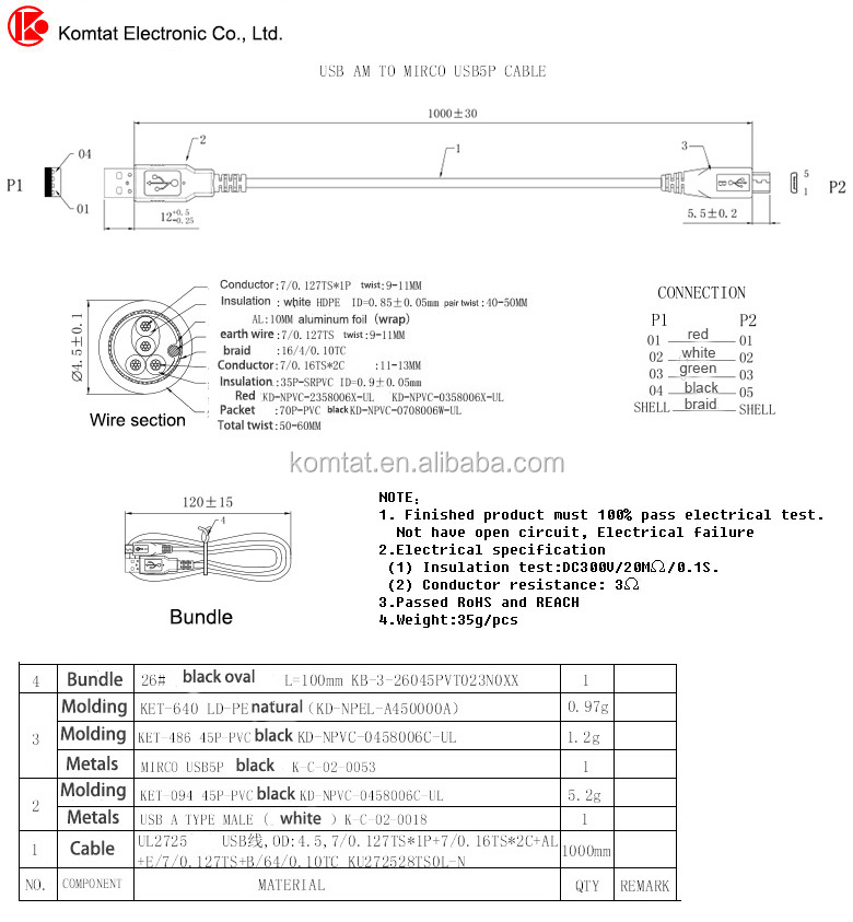 高品質5ピン2.0は、 マイクロusbデータケーブル仕入れ・メーカー・工場