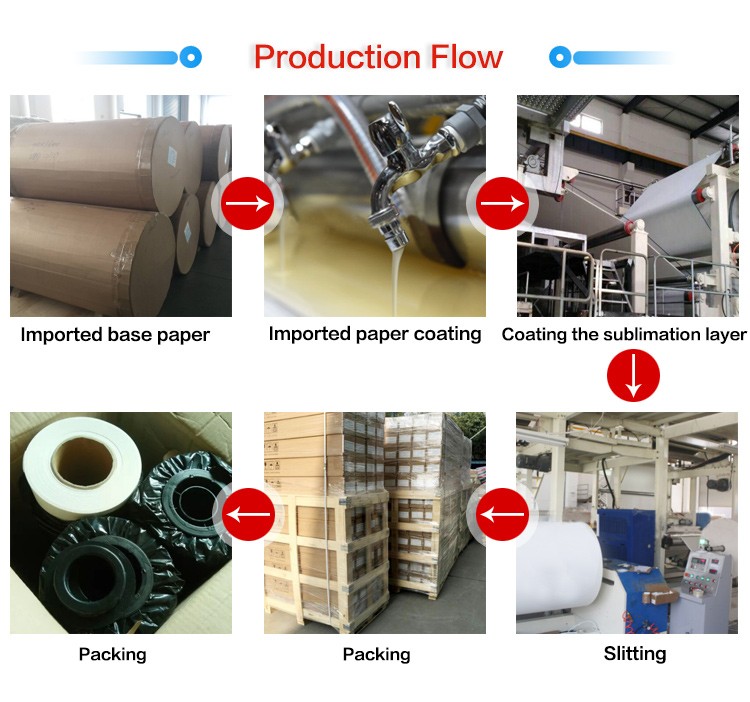 Sublimation paper (7).jpg