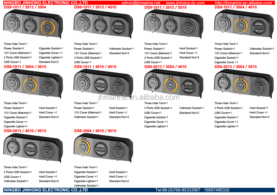 Blue Sea Systems 12 Volt Dash Socket