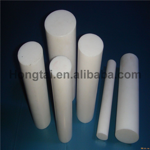 Widely Used Nylon Products In 102