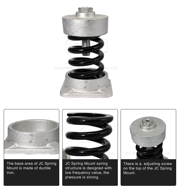 Details of Spring mount vibration isolator 