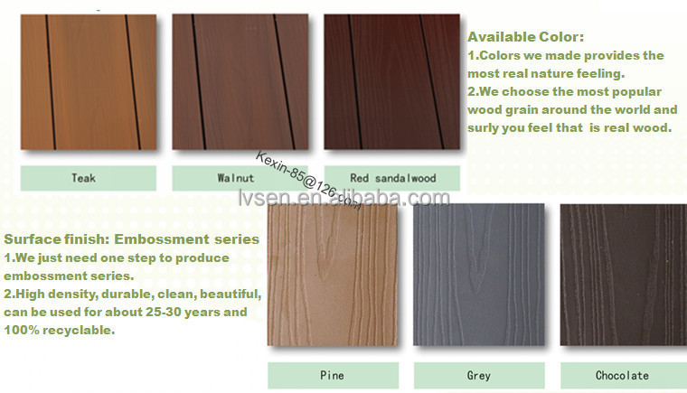 木材- プラスチック複合材の床・diyのデッキ問屋・仕入れ・卸・卸売り
