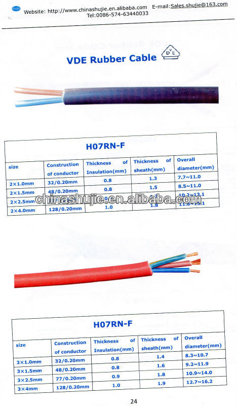 scan180