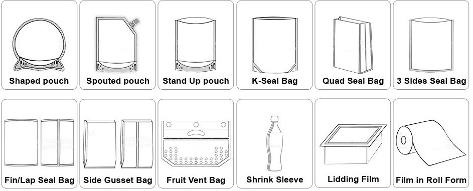 types of figured empty tea bags
