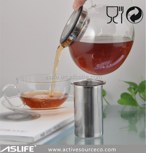 ノベルティ600ml/20ozastp343-1パイレックスガラスティーポットステンレス鋼の点滴茶ポットややかんのセット仕入れ・メーカー・工場