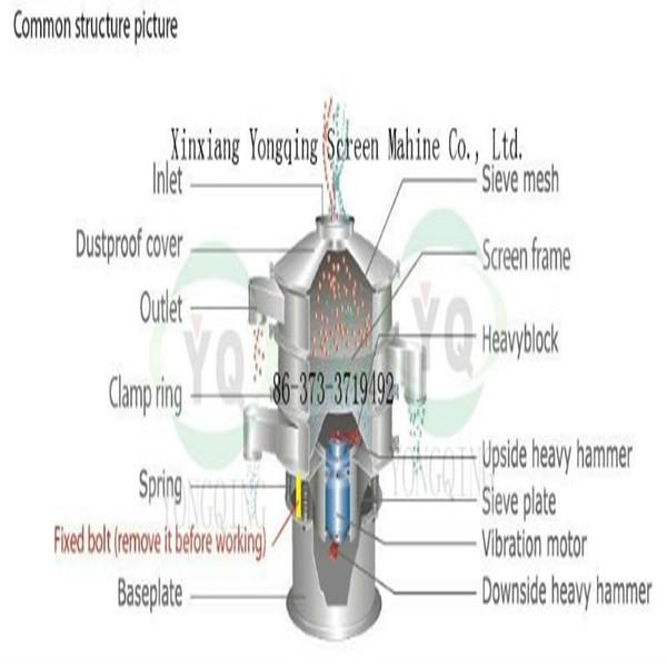 Xinxiang various voltage vibrating screen cocoa powder vibrating sifter with ISO9001:2008 certification