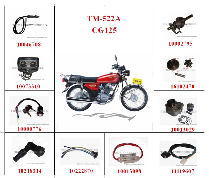 CG125 2.jpg