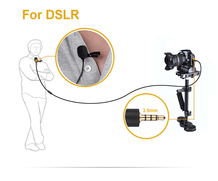 BOYA-BY-M1-Lavalier-Omnidirectional-Condenser-Microphone-for-Stereo-DSLR-Canon-Nikon-iPhone-Camcorders-Broadcasting-Recording (2).jpg