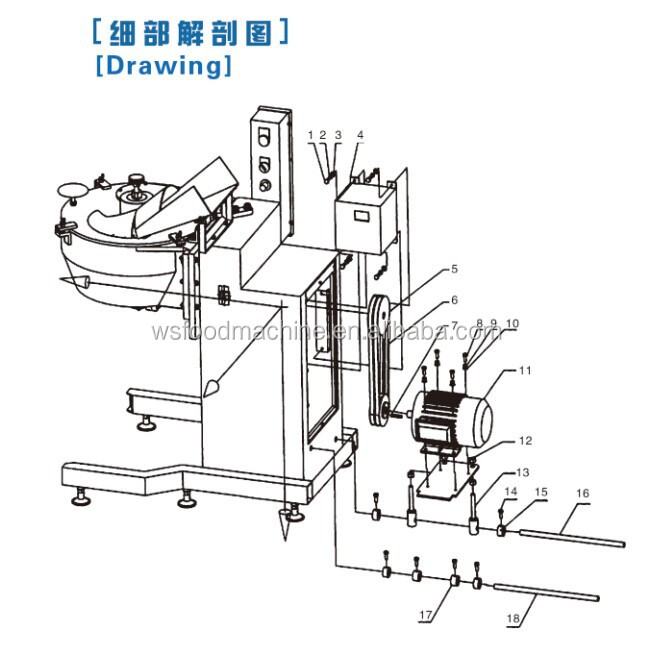 Ginger Slicer machine