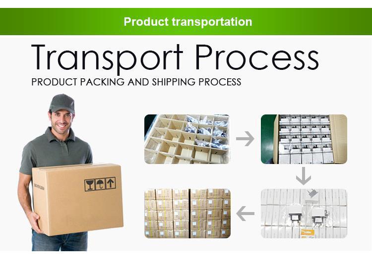 Transport and Packaging