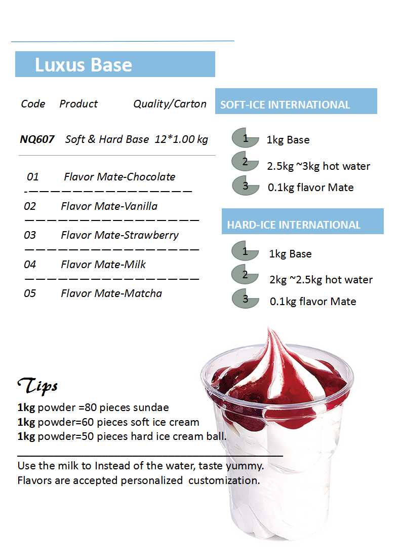  Ultimate Guide to Delicious Recipes for Krups Ice Cream Maker: Create Your Own Frozen Treats at Home