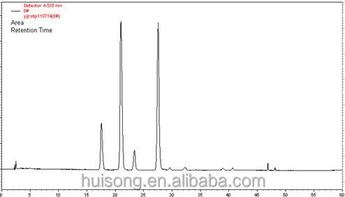 Blackcurrant Extract Anthocyanins 5%-35%