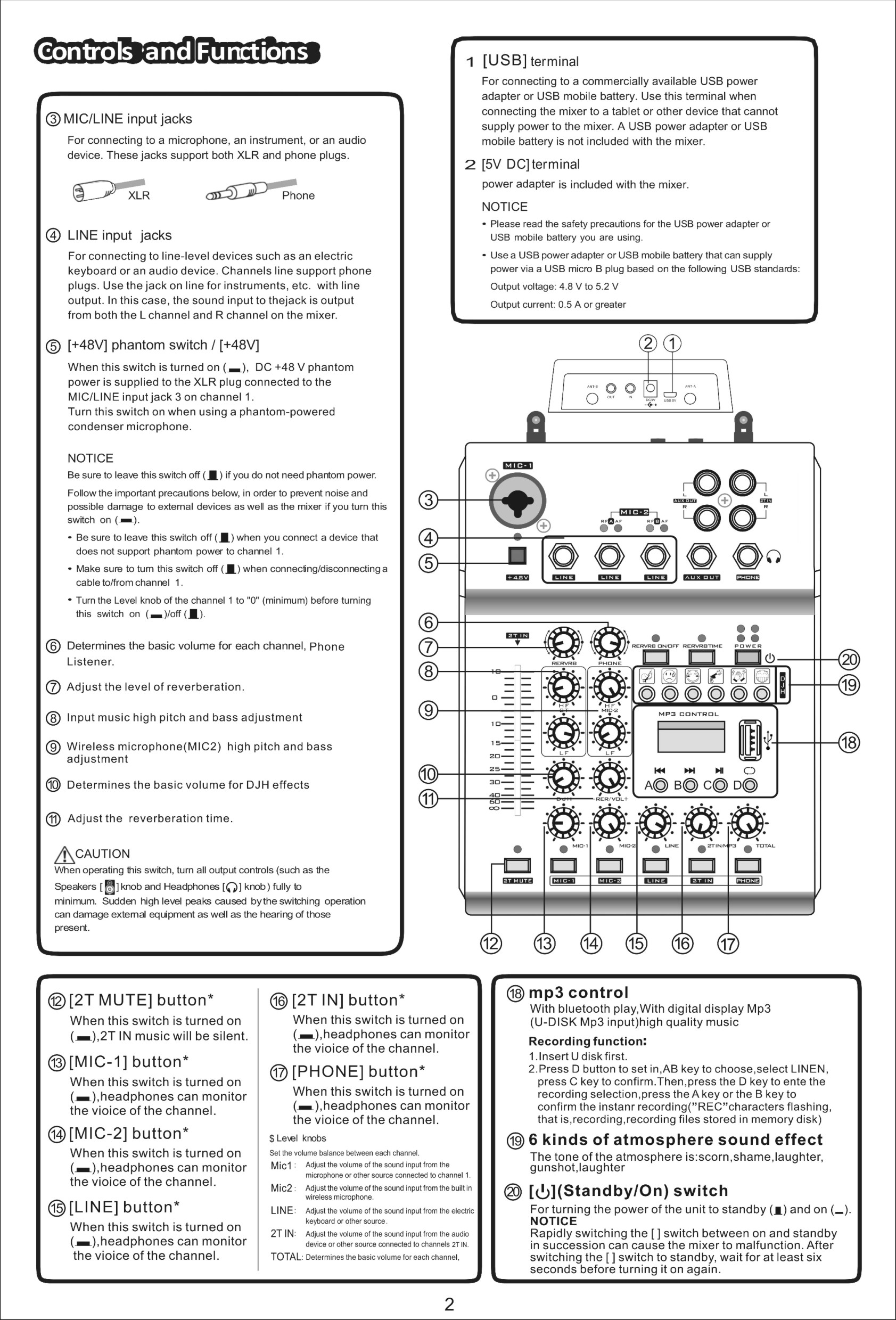 digital usb interface audio mixer