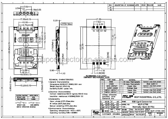 Mup-c706女性の電気コネクタ仕入れ・メーカー・工場