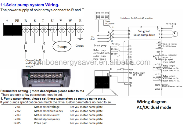 solar pump inverter installation picture 18