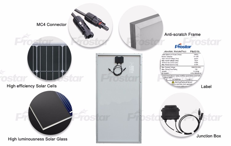 5. Mono Product Details Show