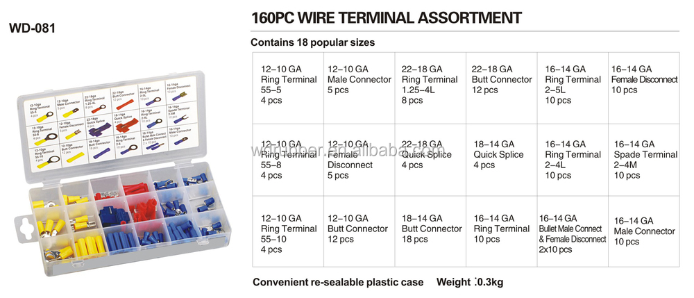 Wangdawd-081売れ筋160pcワイヤー端末の品揃え仕入れ・メーカー・工場