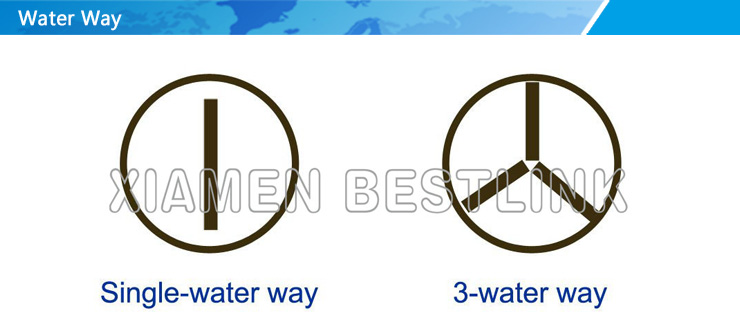 water way.jpg