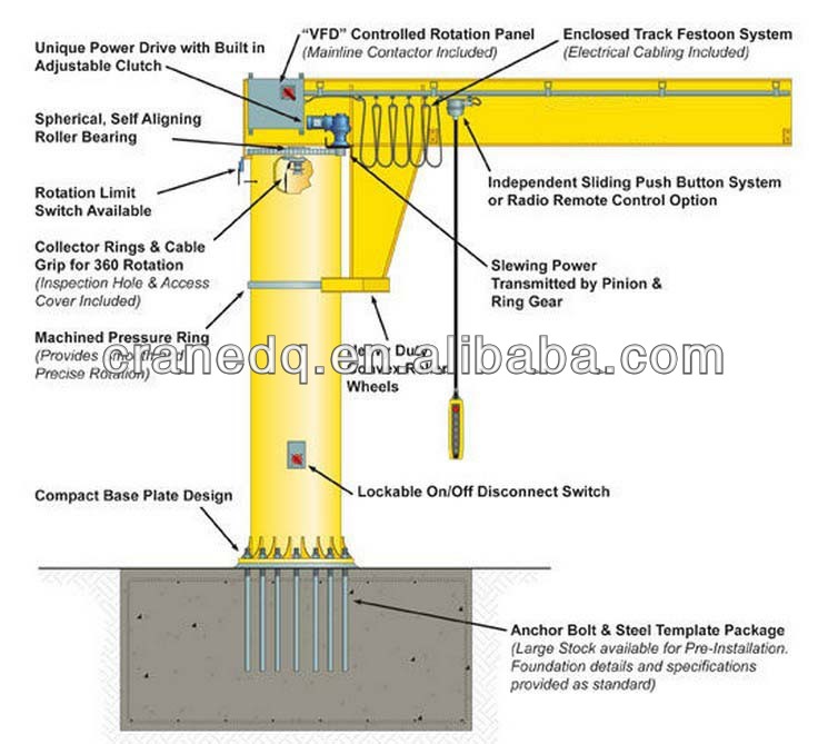 Latest Jib Crane Design Calculation Buy Jib Crane Design Calculation