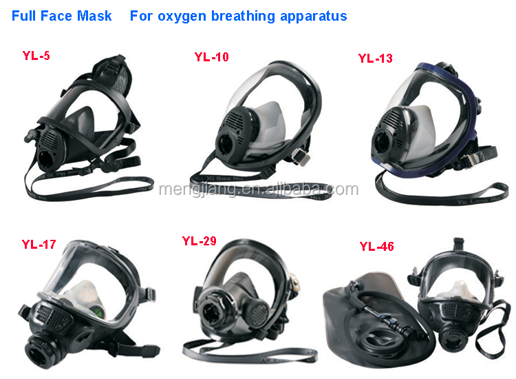 Full Face Mask Breathing Mask Smoke Filter Mask Buy Full