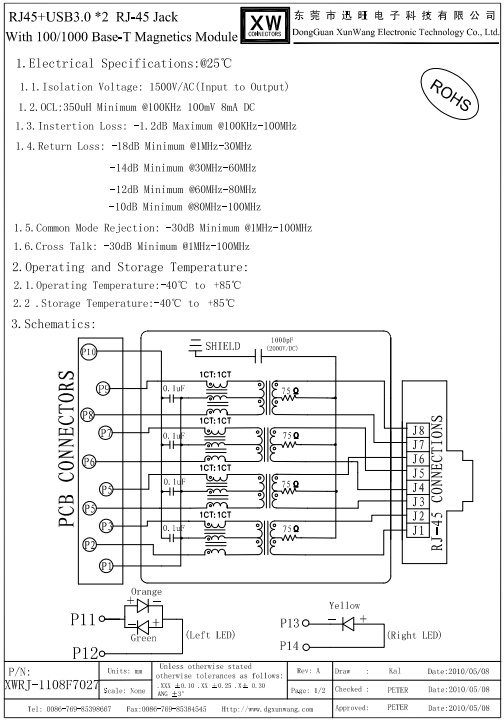 ギガビットrj453.0デュアルusb付きコネクタ付きの色のled青仕入れ・メーカー・工場