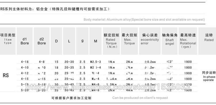 送料無料1個6.35*6.35mmd20l25cncモータージョーフレキシブルカップリングシャフトカプラーステッピングモータをエンコードコネクタ