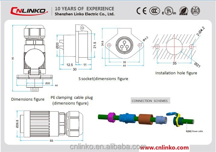 卸売防水オスとメスオーディオ用工業用プッシュプルコネクタequipmet仕入れ・メーカー・工場