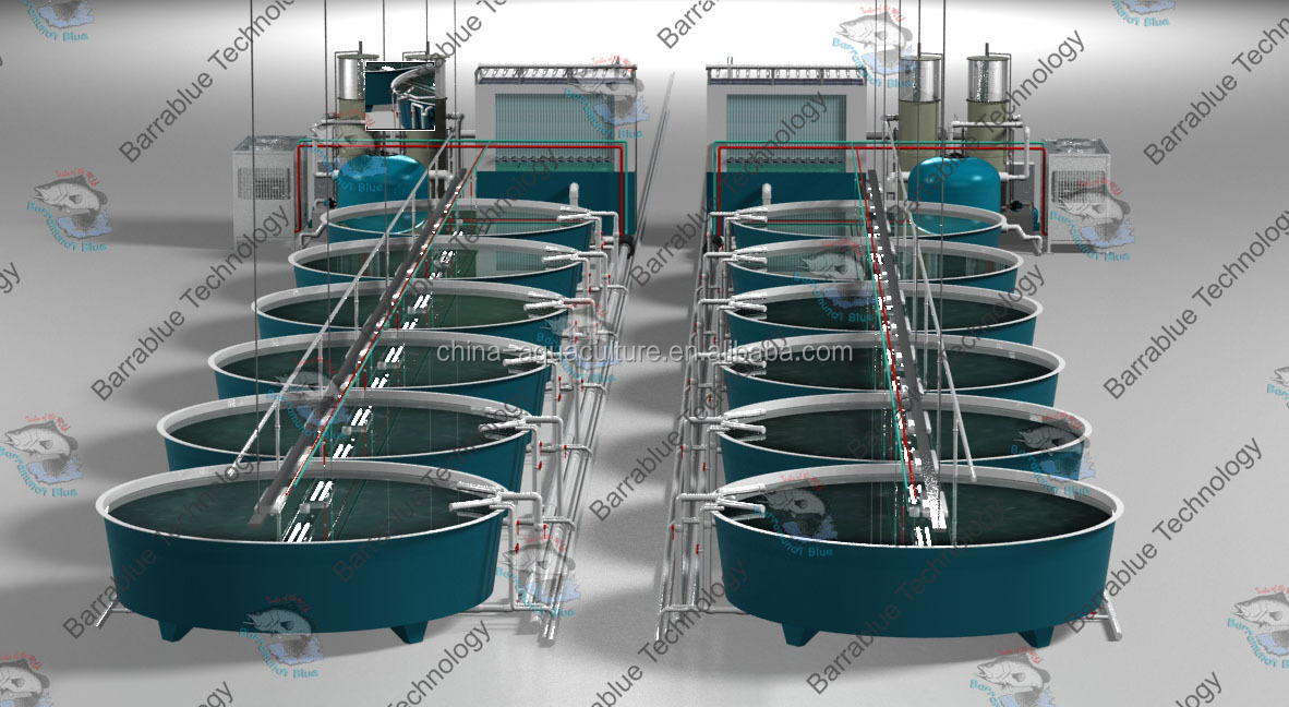 Indoor Fish Farming Equipment