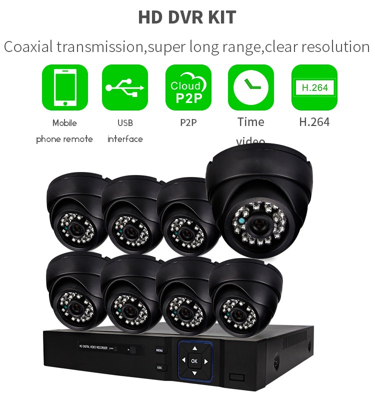 Kit1208 8ch cctv dvr kit.jpg