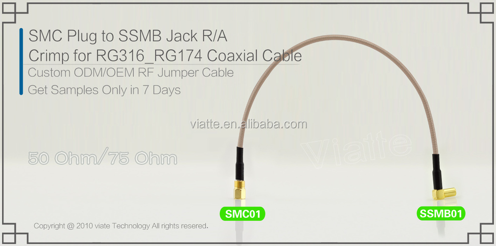 Smcjack/メスr/aへssmbjack/メスr/rg316_rg174に圧着力を同軸ケーブルのための仕入れ・メーカー・工場
