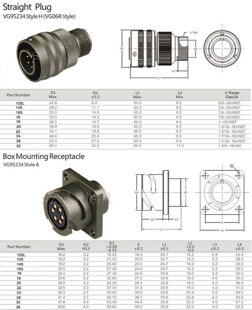 Military Connector Vg95234 Amphenol Connector Buy Vg95234 Military