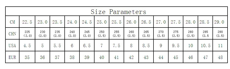 New size information