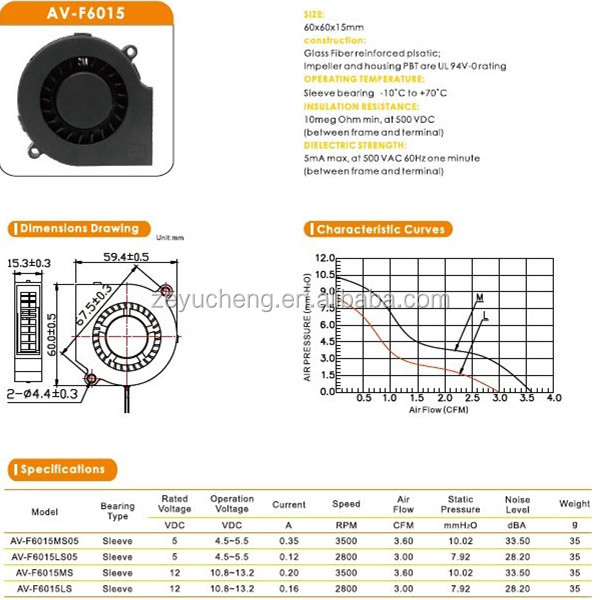 高圧ブロワー12v6060x15mm3ピンdcブラシレス遠心ファン仕入れ・メーカー・工場