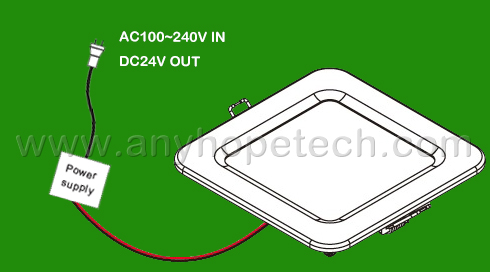 AH-CP100150180200F-Connect