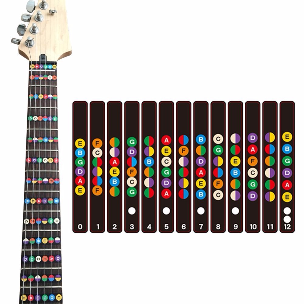 fretboard stickers.jpg