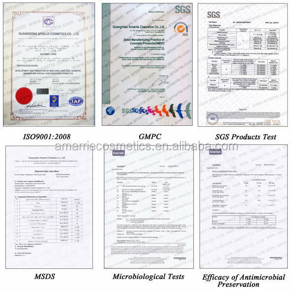 certificates