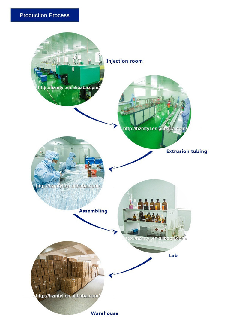 吸引バッグキット、 吸引カテーテル外科医療グレードの材料のpvcを使用したmedtec杭州仕入れ・メーカー・工場