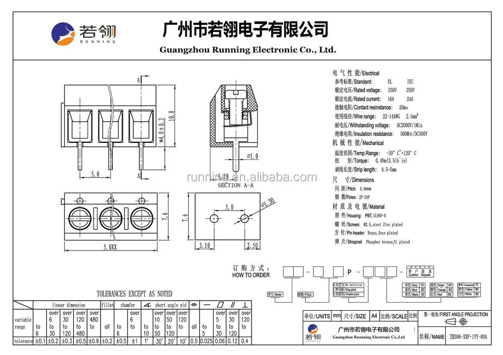 ピッチ5.0ミリメートルpcbねじ端子コネクタブロック仕入れ・メーカー・工場