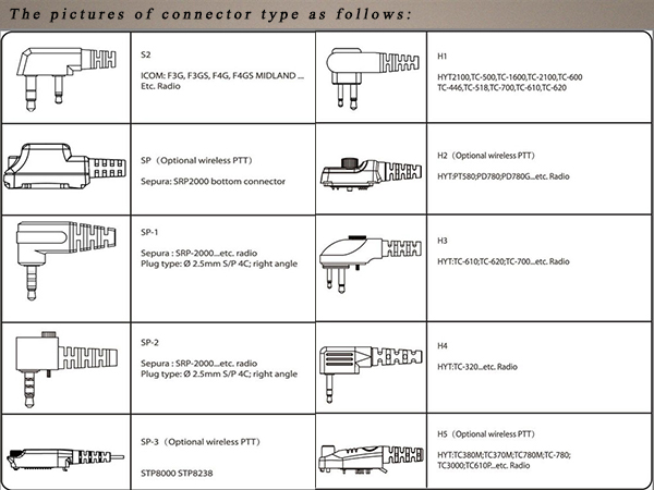 connector3