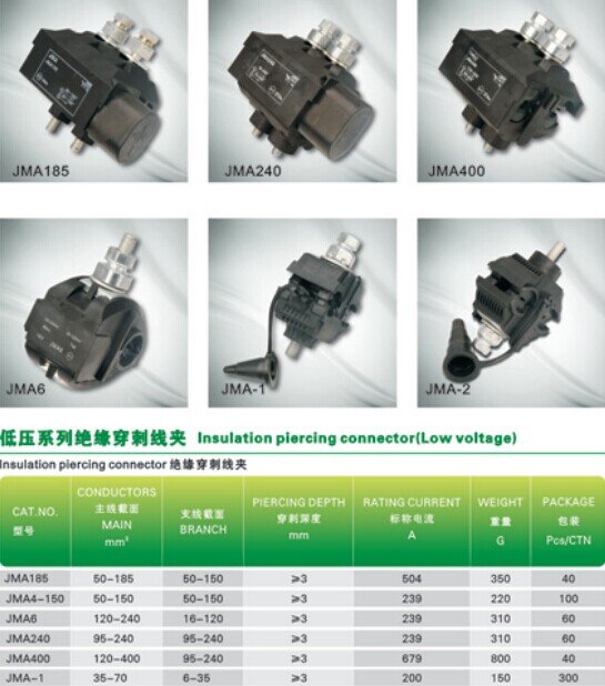 低電圧の絶縁貫通jmaシリーズケーブル用コネクタ仕入れ・メーカー・工場