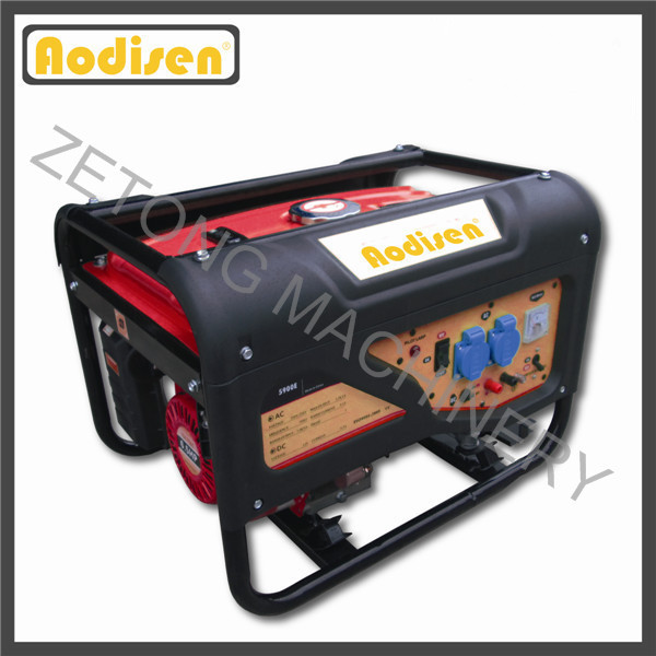 Small honda generator india #5