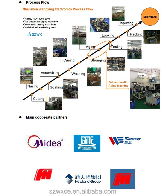 47uf400v高電圧アルミニウム電解コンデンサ仕入れ・メーカー・工場
