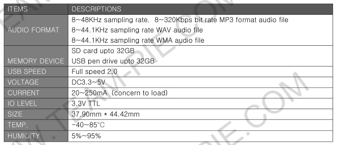 mp3サウンドモジュールmp3チップサポートsdカード問屋・仕入れ・卸・卸売り