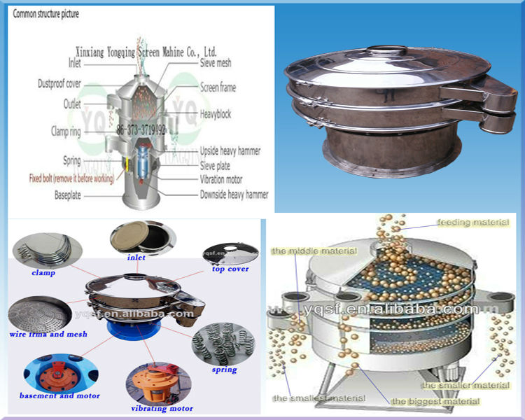 Low noise cocoa powder vibrating screen exports at home and abroad