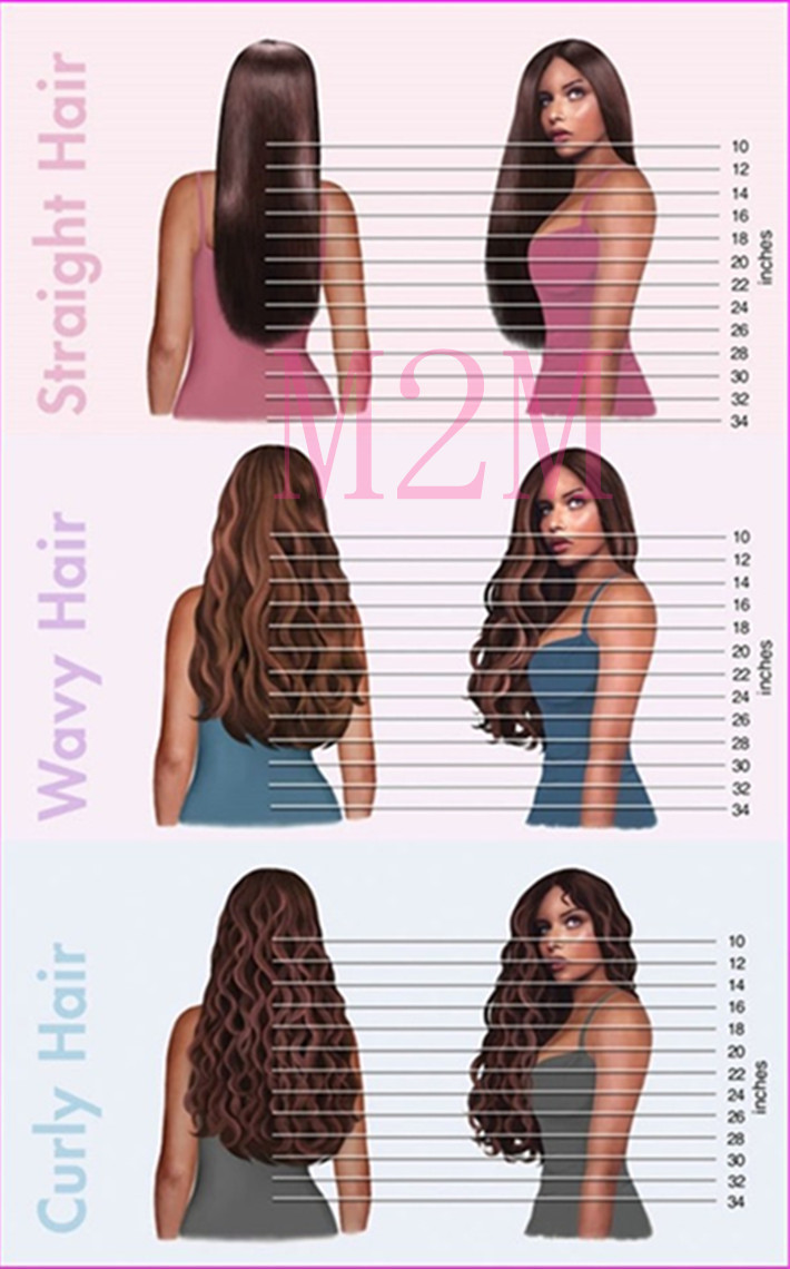 Brazilian Hair Length Chart