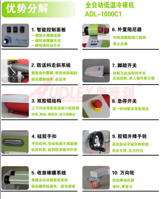 大判ホット& コールドラミネートadl-1600c中国の機械メーカー問屋・仕入れ・卸・卸売り
